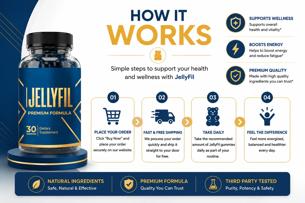 JellyFil how it works overview